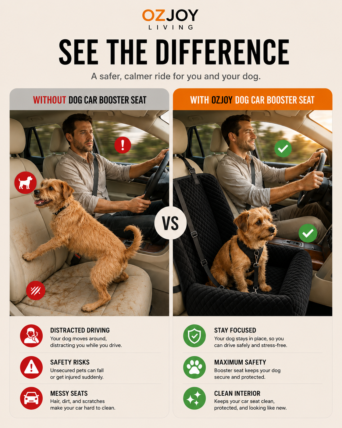 OZJOY black pet car booster seat comparison showing a small dog in a car